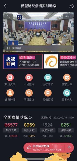 疫情之下：2022年短視頻的“?！迸c“機(jī)”