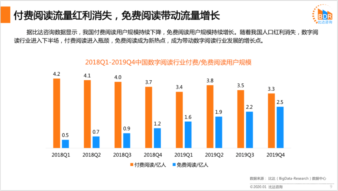 趣頭條還有突圍機(jī)會嗎？