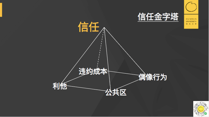 鳥哥筆記,職場成長,混沌大學(xué),成長,職場,思維
