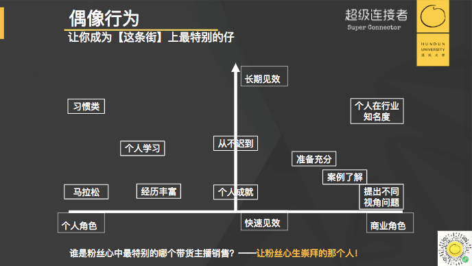 鳥哥筆記,職場成長,混沌大學(xué),成長,職場,思維