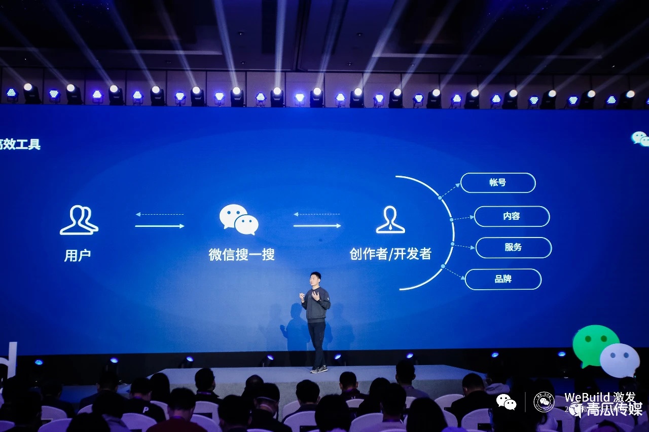 搜索下半場：微信要做大搜索嗎？