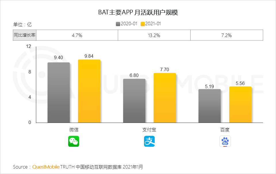 021生態(tài)流量報告