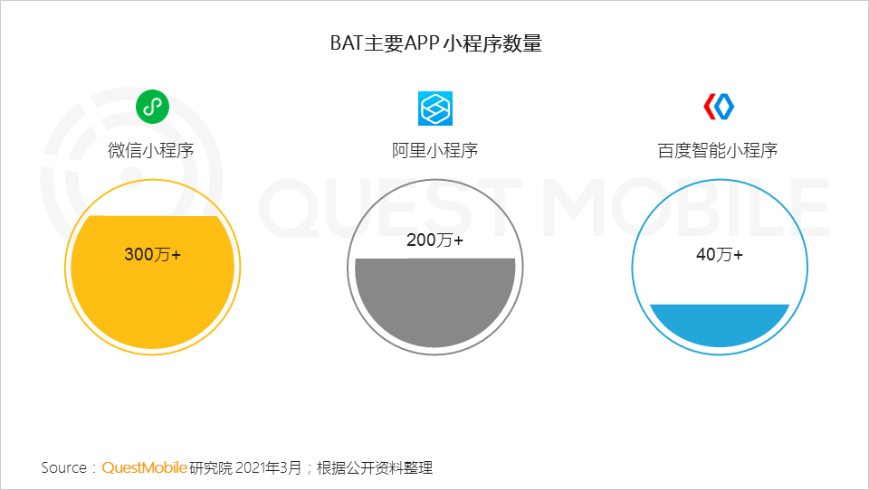 021生態(tài)流量報告