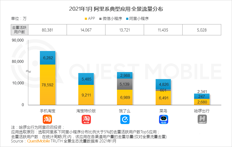 021生態(tài)流量報告