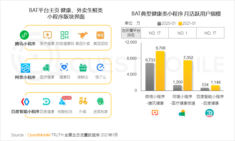 021生態(tài)流量報告