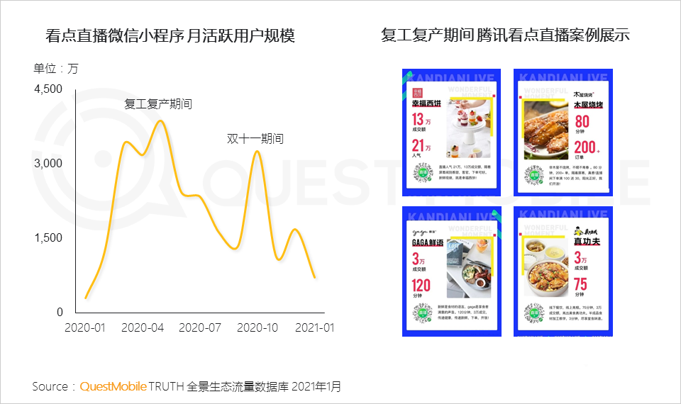 021生態(tài)流量報告