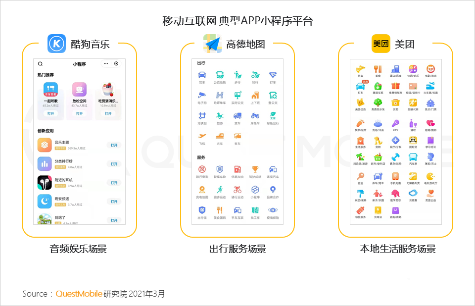 021生態(tài)流量報告