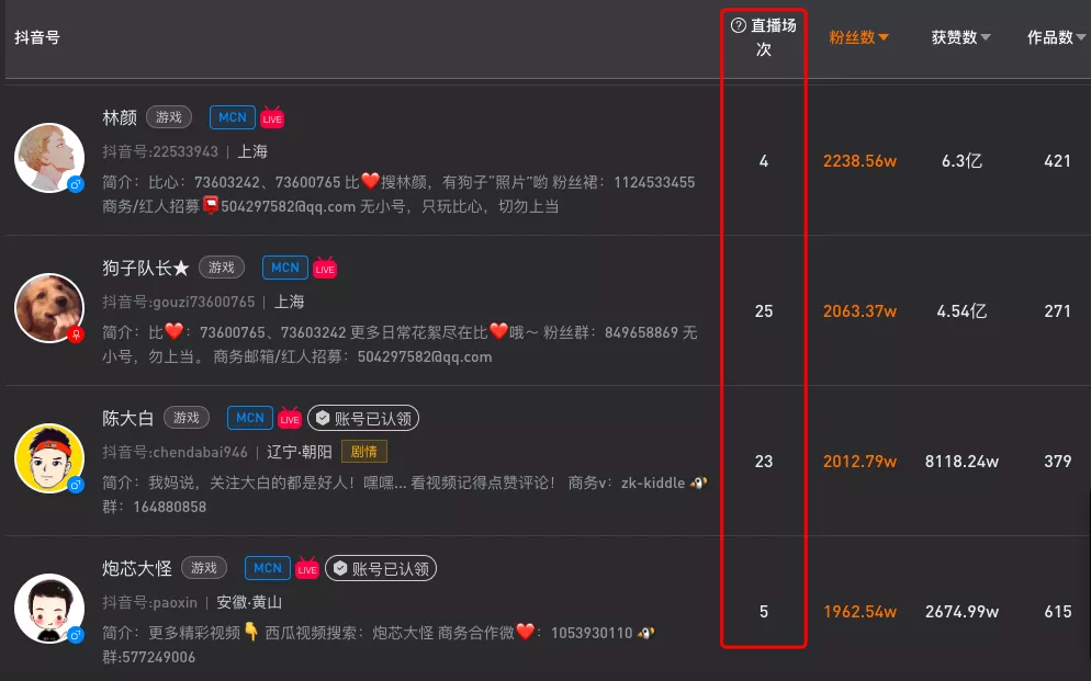 騰訊字節(jié)暗戰(zhàn)游戲直播