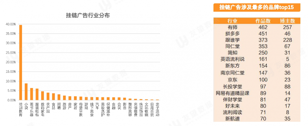 021年Q1微信視頻號生態(tài)趨勢調(diào)查報告