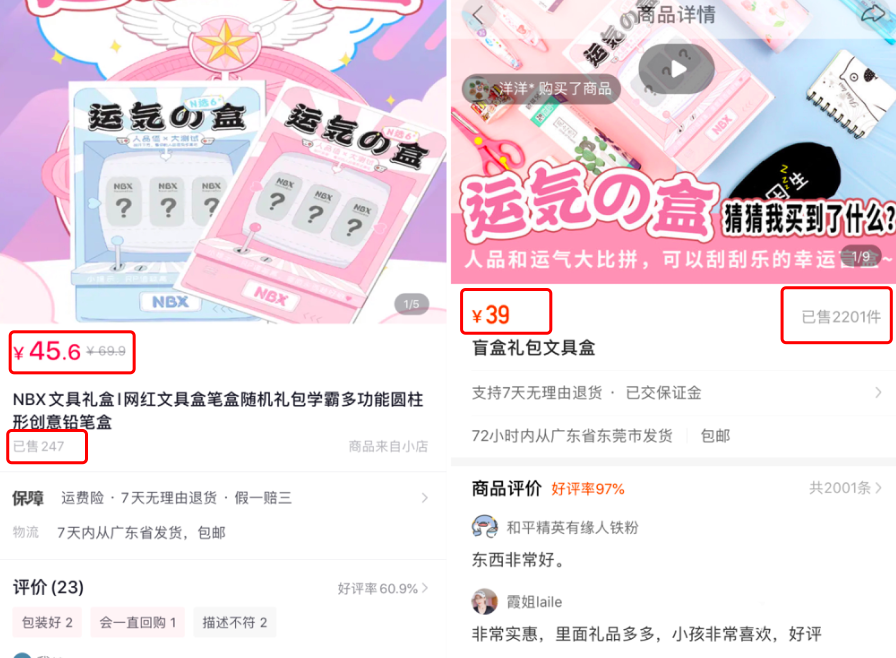 盲盒經(jīng)濟(jì)，正在“失火”