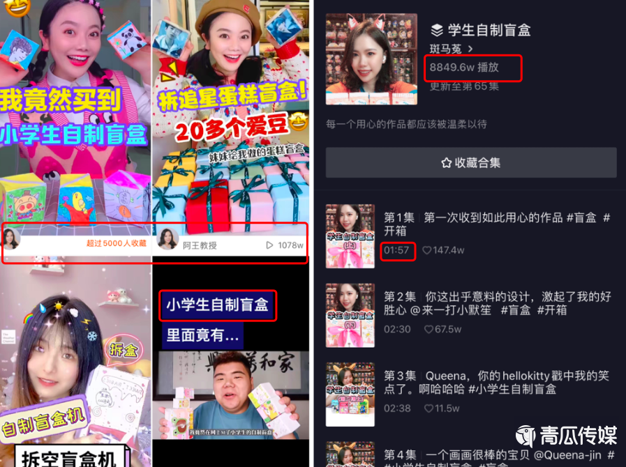 盲盒經(jīng)濟(jì)，正在“失火”