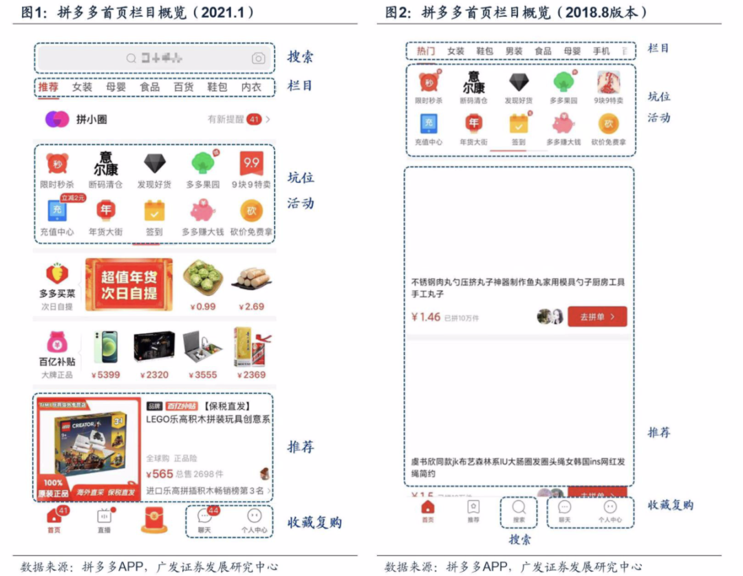618之前，淘寶開始對「搜索」動手了