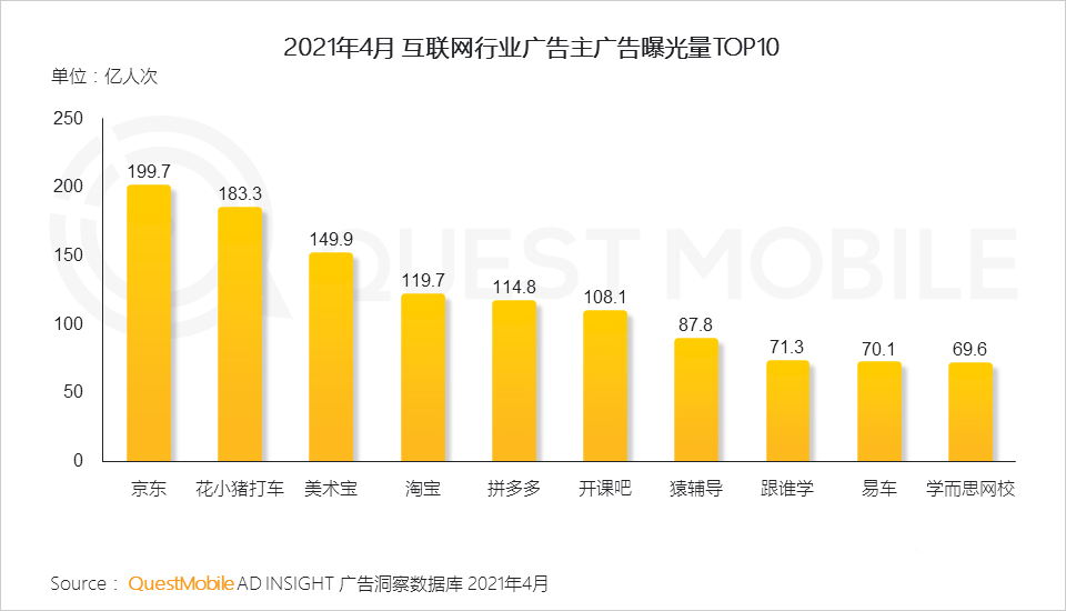 021年?duì)I銷(xiāo)熱點(diǎn)洞察報(bào)告！
