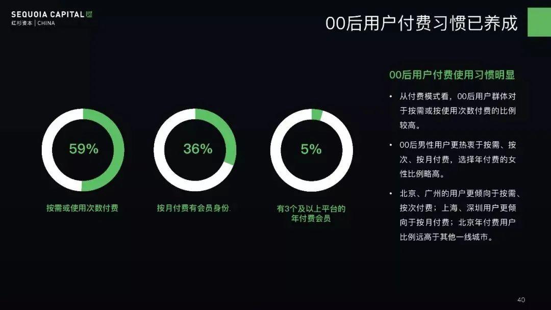 ?爭(zhēng)奪00后社交，QQ、B站、快手誰(shuí)能贏？