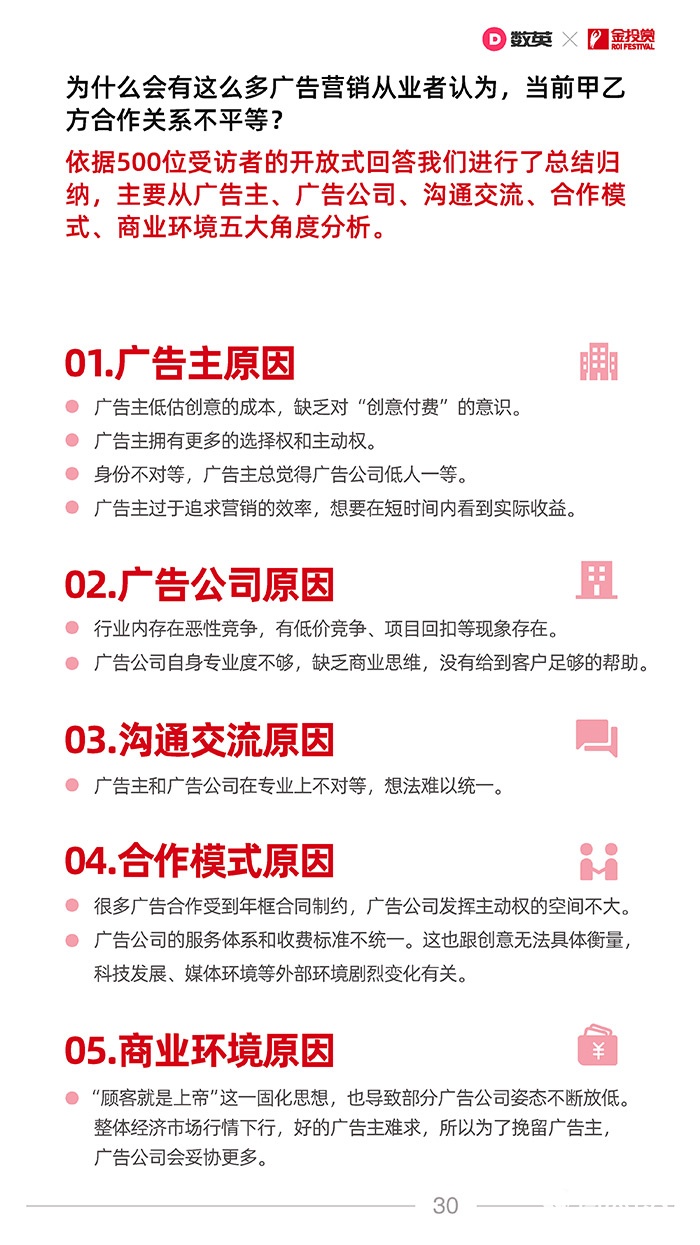數英×金投賞聯合發(fā)布《2021廣告行業(yè)合作生態(tài)報告》