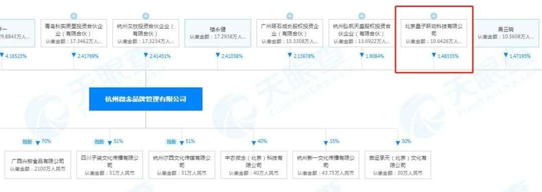 字節(jié)跳動押注千萬大V李子柒，圖啥？