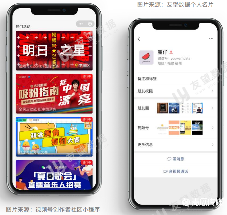 021年微信視頻號半年度生態(tài)趨勢調查報告