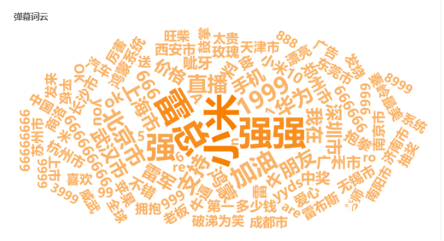 021雷軍年度演講”直播”全文！"