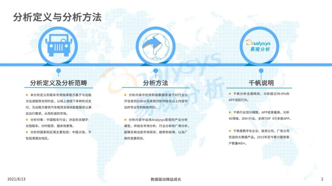 021年中國(guó)租車市場(chǎng)年度綜合分析