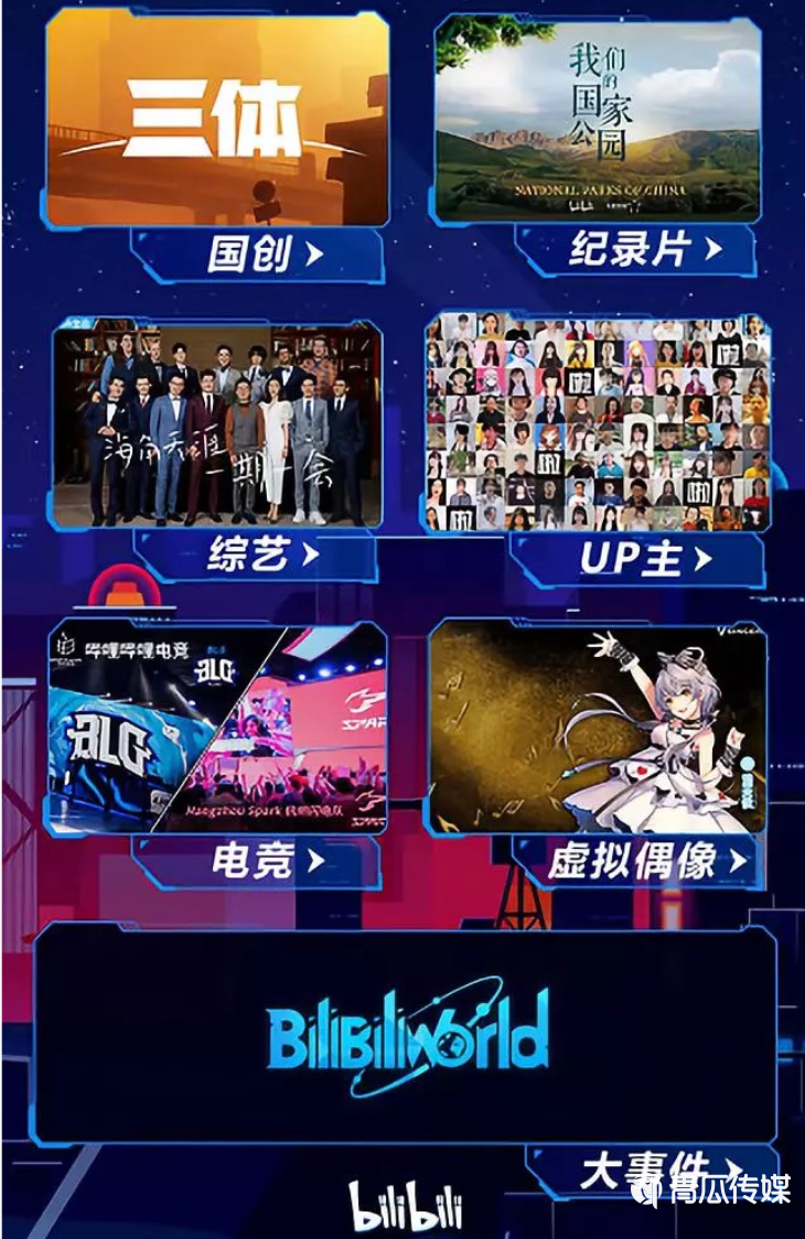 B站、知乎、微博3大平臺(tái)的商業(yè)化分析！