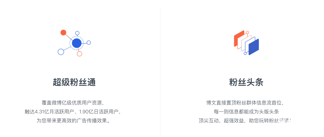 B站、知乎、微博3大平臺(tái)的商業(yè)化分析！