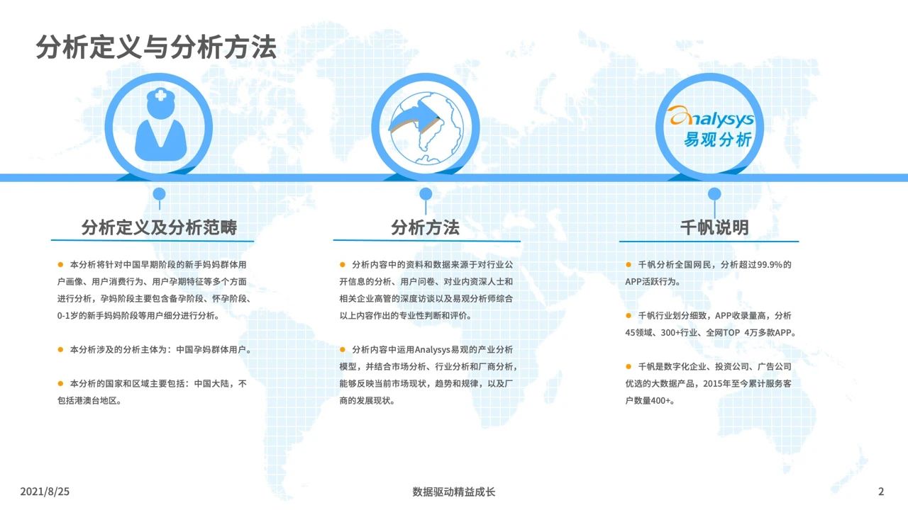 021年中國母嬰早階人群行為及消費偏好洞察"