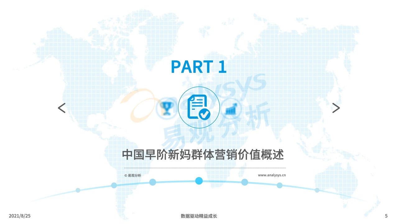 021年中國母嬰早階人群行為及消費偏好洞察"