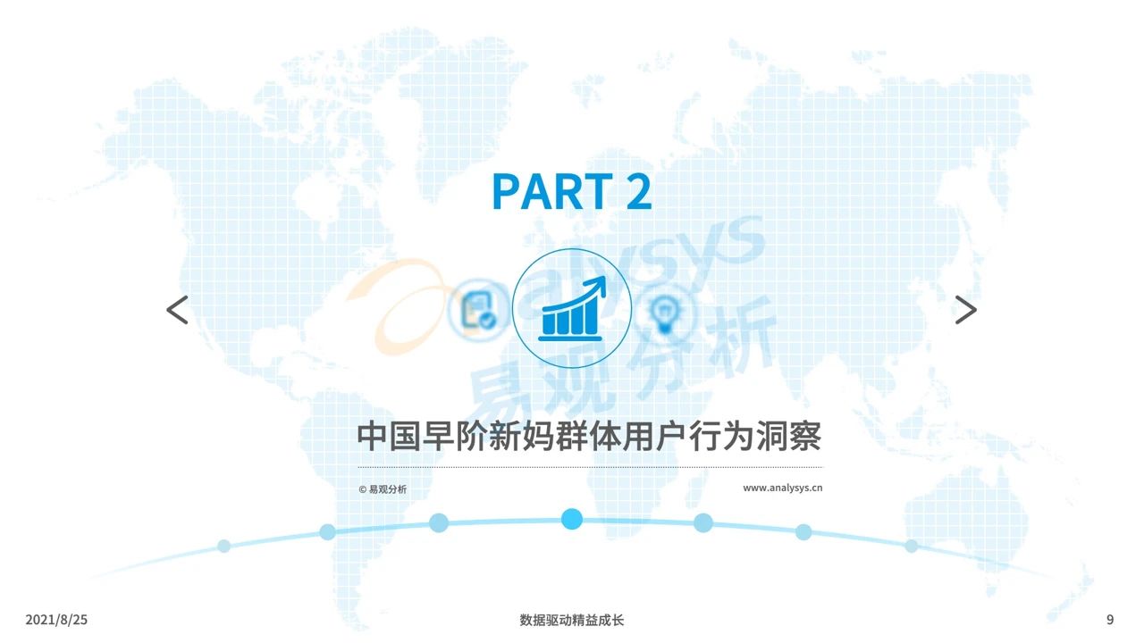 021年中國母嬰早階人群行為及消費偏好洞察"