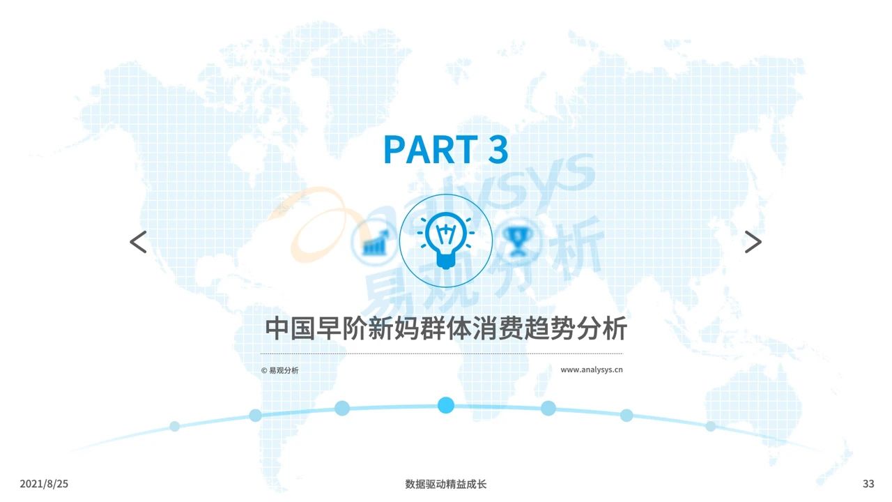 021年中國母嬰早階人群行為及消費偏好洞察"