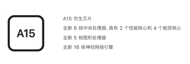 蘋果發(fā)布會最全匯總！