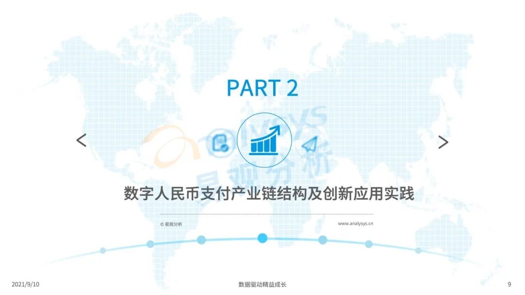 021年中國(guó)數(shù)字人民幣場(chǎng)景化應(yīng)用及趨勢(shì)分析