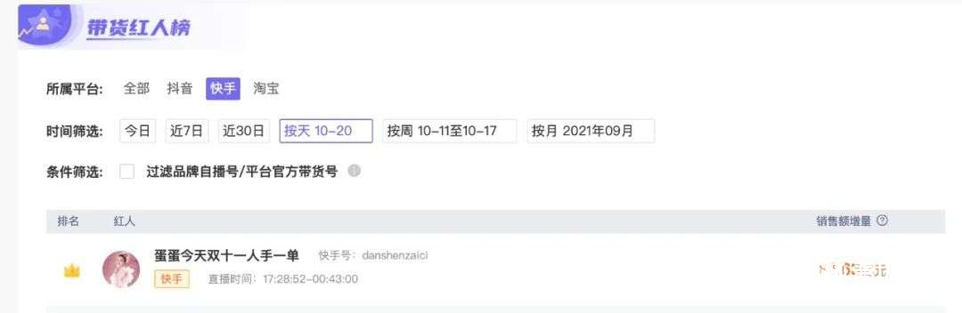 淘寶、抖音、快手主播的“雙11搶位賽”