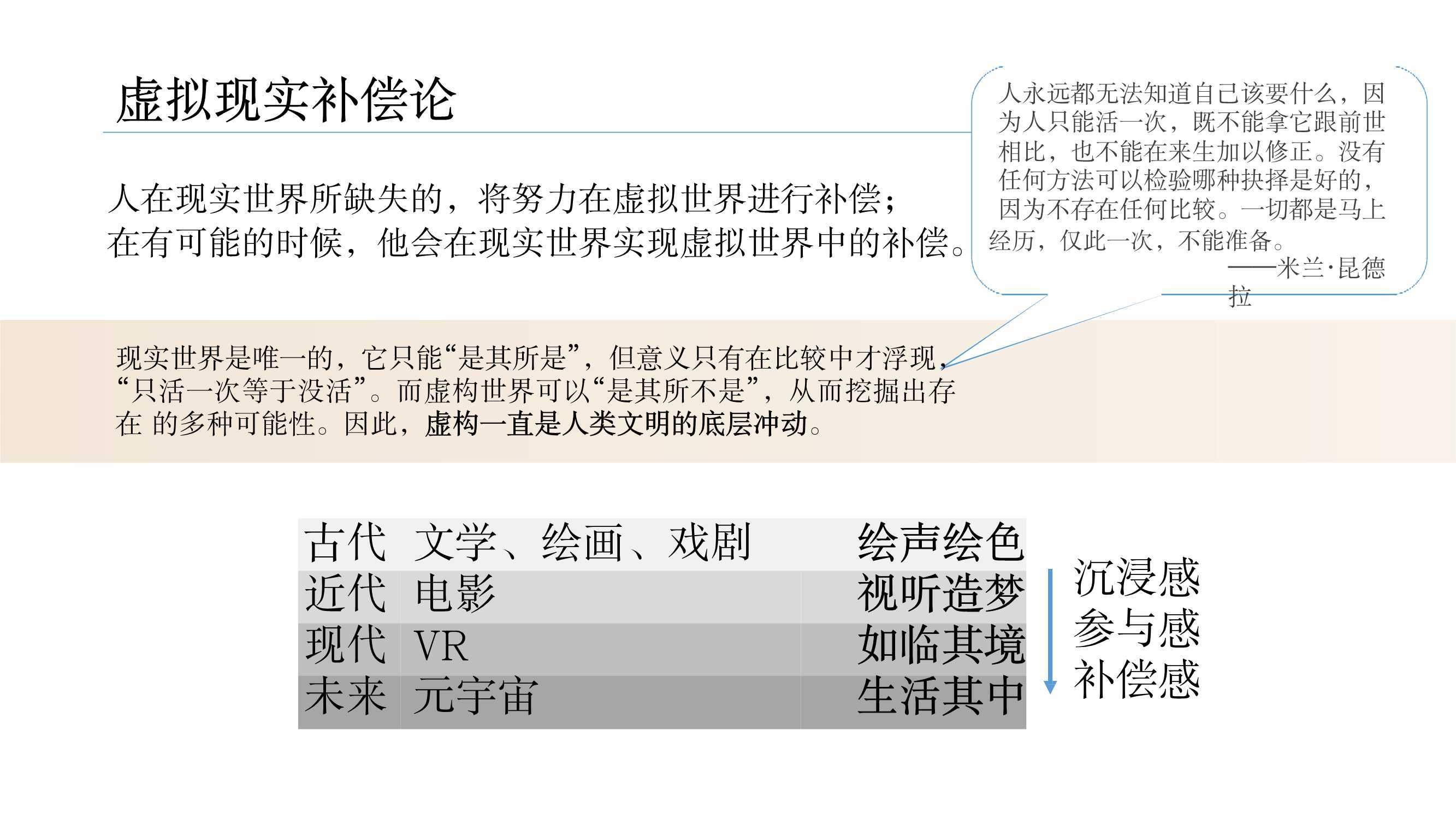 元宇宙發(fā)展研究報告