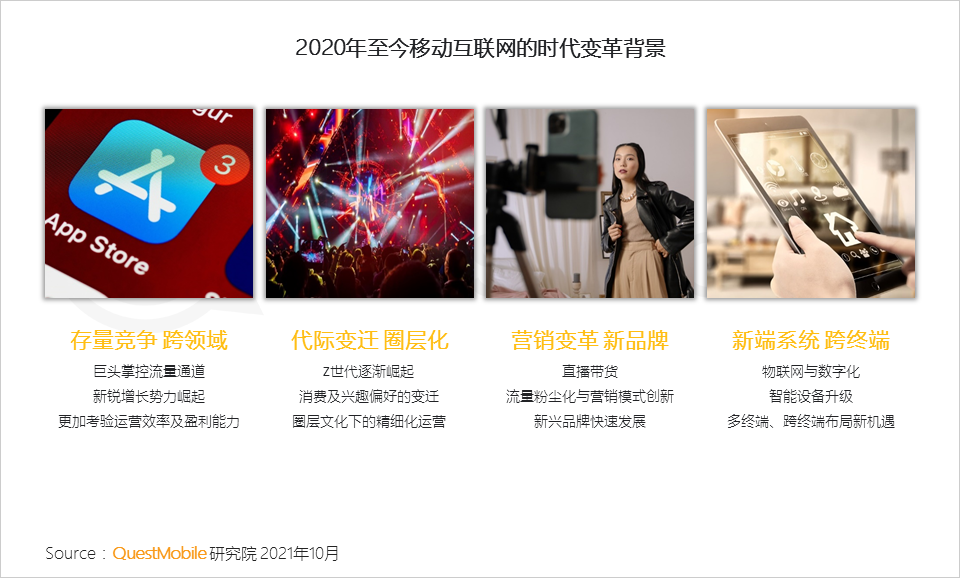021中國(guó)移動(dòng)互聯(lián)網(wǎng)秋季大報(bào)告