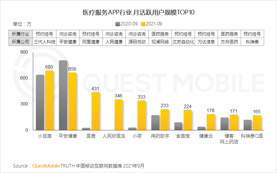 021中國(guó)移動(dòng)互聯(lián)網(wǎng)秋季大報(bào)告
