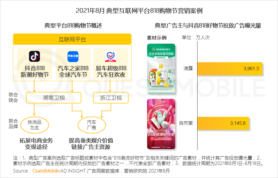 021中國(guó)移動(dòng)互聯(lián)網(wǎng)秋季大報(bào)告