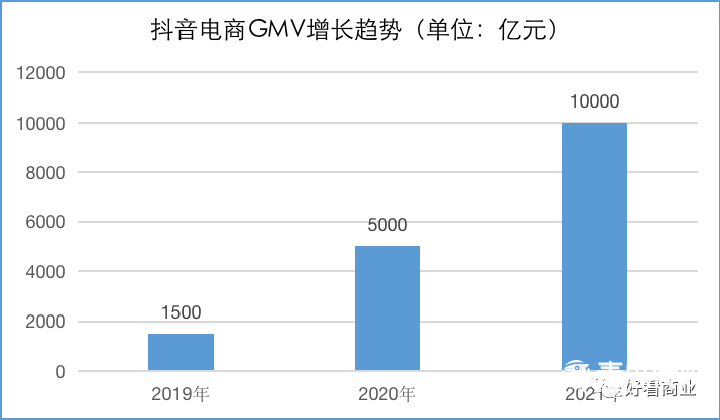 誰(shuí)在圍剿拼多多？