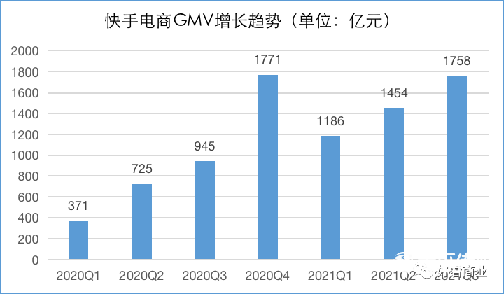 誰(shuí)在圍剿拼多多？
