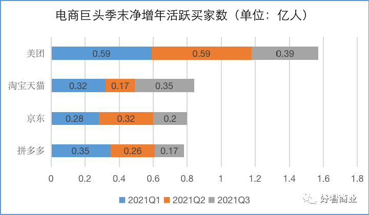 誰(shuí)在圍剿拼多多？