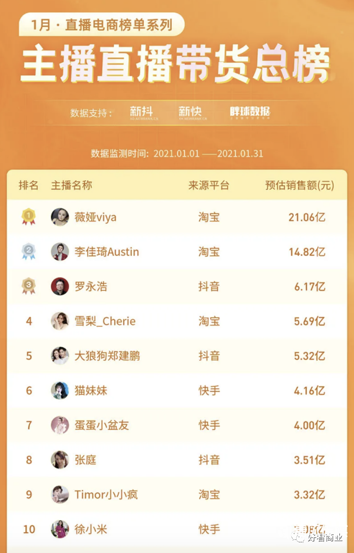 誰(shuí)在圍剿拼多多？