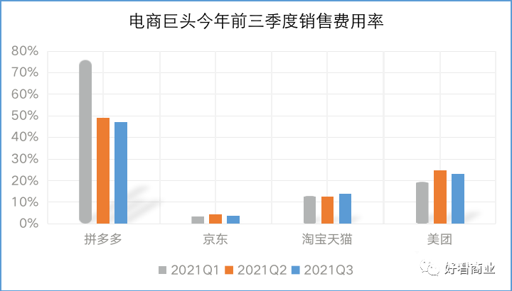 誰(shuí)在圍剿拼多多？