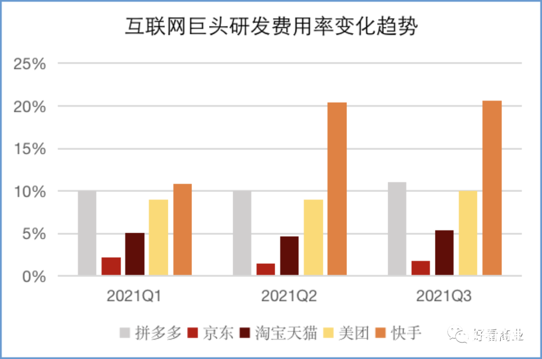 誰(shuí)在圍剿拼多多？