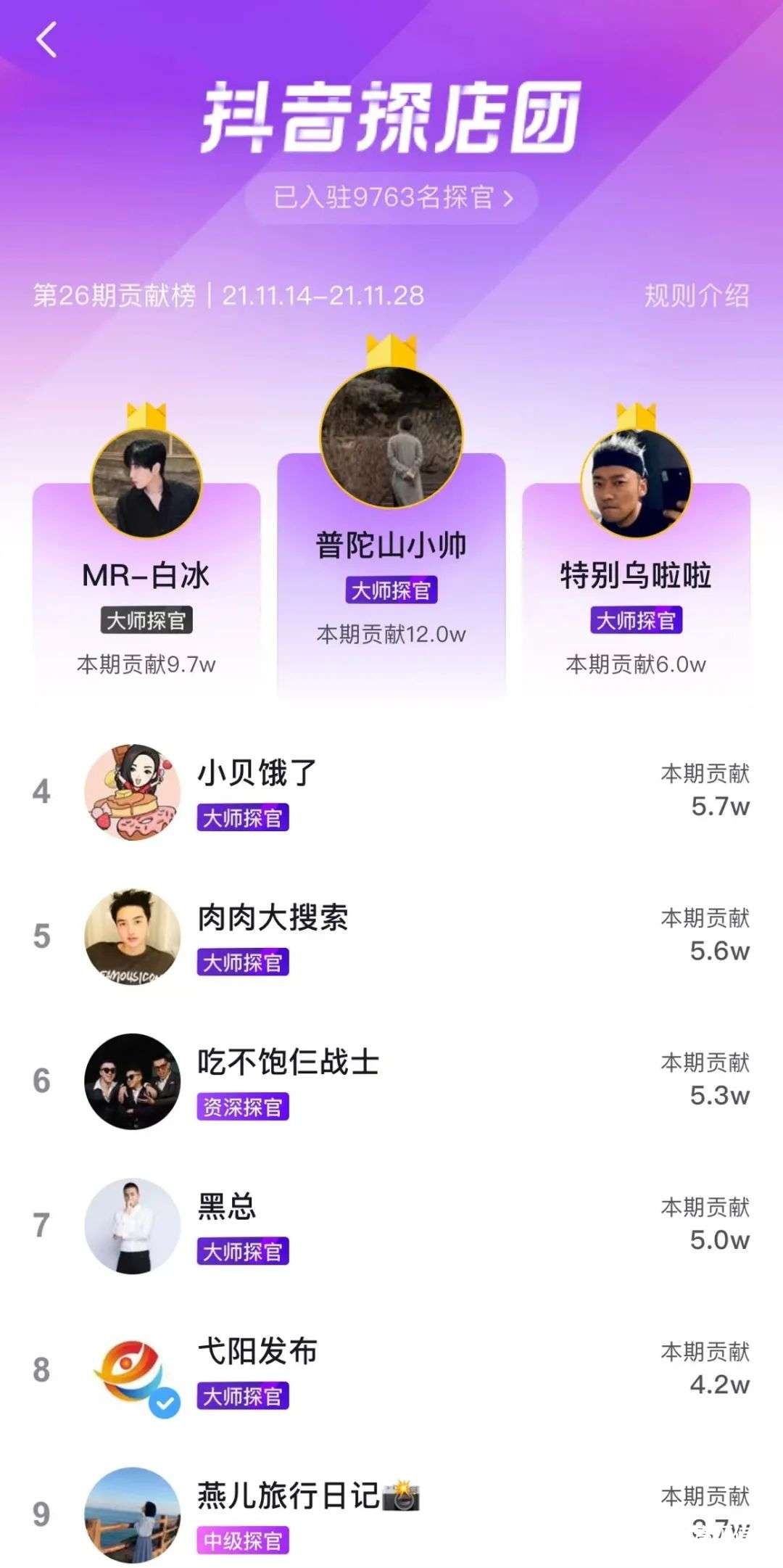 解碼抖音團(tuán)購(gòu)生態(tài)