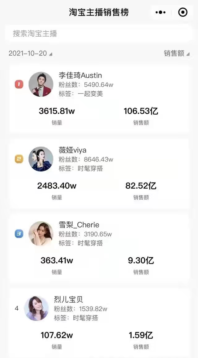 直播間的“最低價(jià)”消失了？