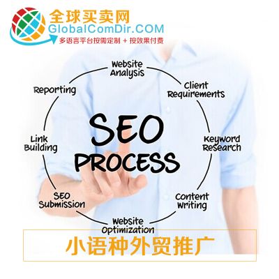海外推廣就找全球買賣網(wǎng)GLobalComDir小語種推廣