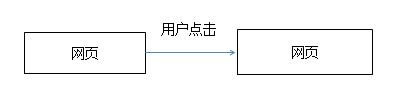 站長(zhǎng)福利：網(wǎng)站內(nèi)容設(shè)置掃碼打賞后才能看啦！ 經(jīng)驗(yàn)心得 第2張