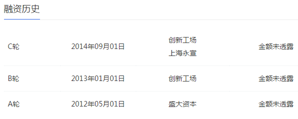 暴走漫畫獲晟道新一輪投資，視頻、脫口秀、綜藝等IP矩陣全覆蓋