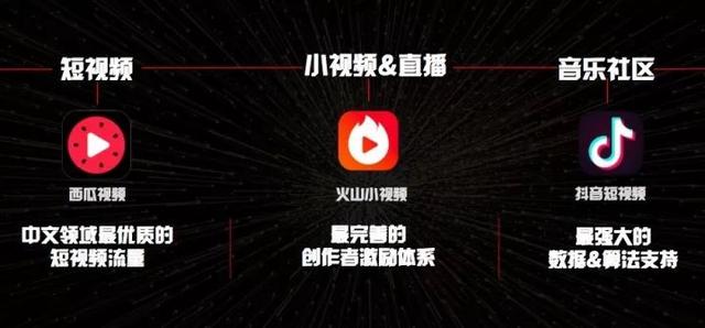 猛攻吃貨人群，今日頭條短視頻營銷戰(zhàn)場上的突擊戰(zhàn)！