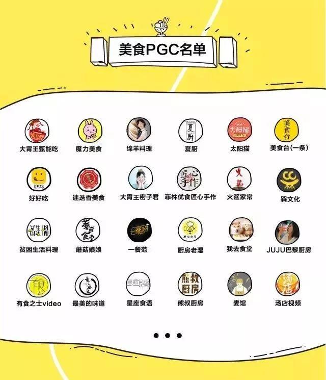猛攻吃貨人群，今日頭條短視頻營銷戰(zhàn)場上的突擊戰(zhàn)！