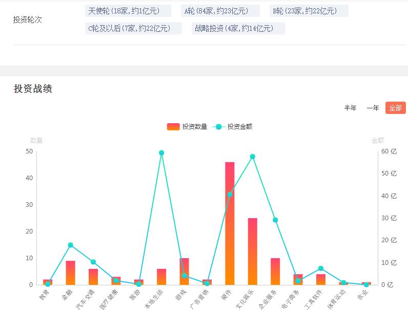 上市傳聞只為提高估值? 幾個維度解析小米明年上市可能性